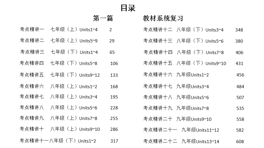 初中英语一轮复习ppt课件.pptx_第1页