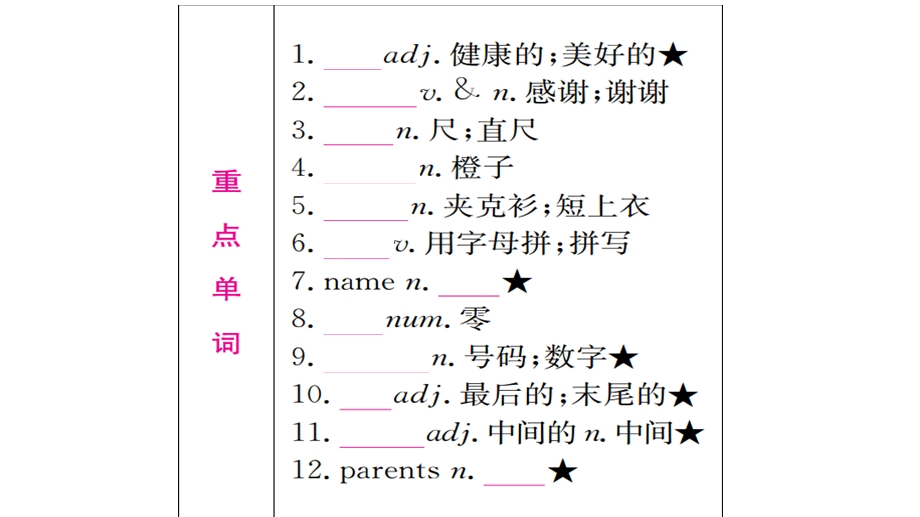 初中英语一轮复习ppt课件.pptx_第3页