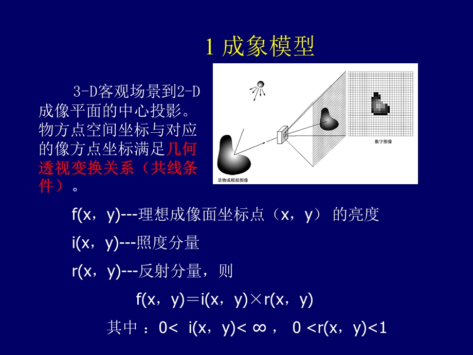 遥感数字图像处理 04图像数字化概念ppt课件.ppt_第2页