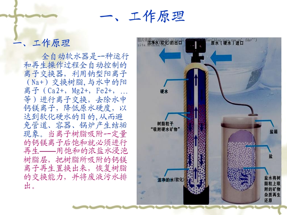 软水器基础知识ppt课件.ppt_第3页