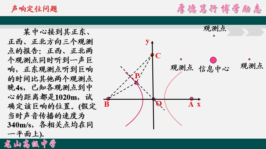 选修4 4 平面直角坐标系ppt课件.pptx_第3页