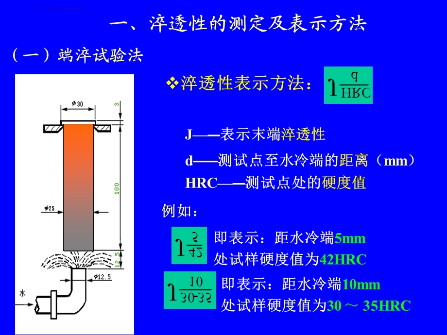 钢的淬透性测定ppt课件.ppt_第2页