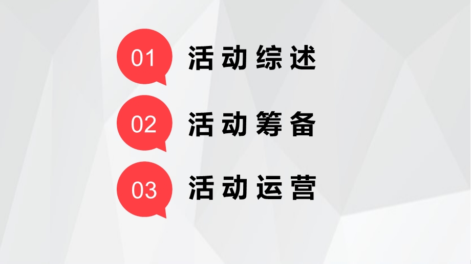 长安汽车安徽区域团购会执行方案 启动会ppt课件.ppt_第3页