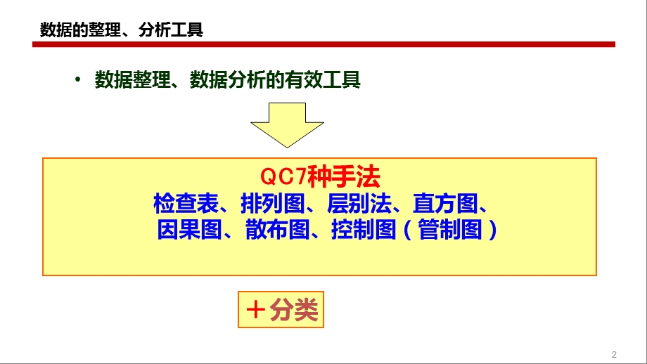 质量管理问题分析工具ppt课件.pptx_第3页