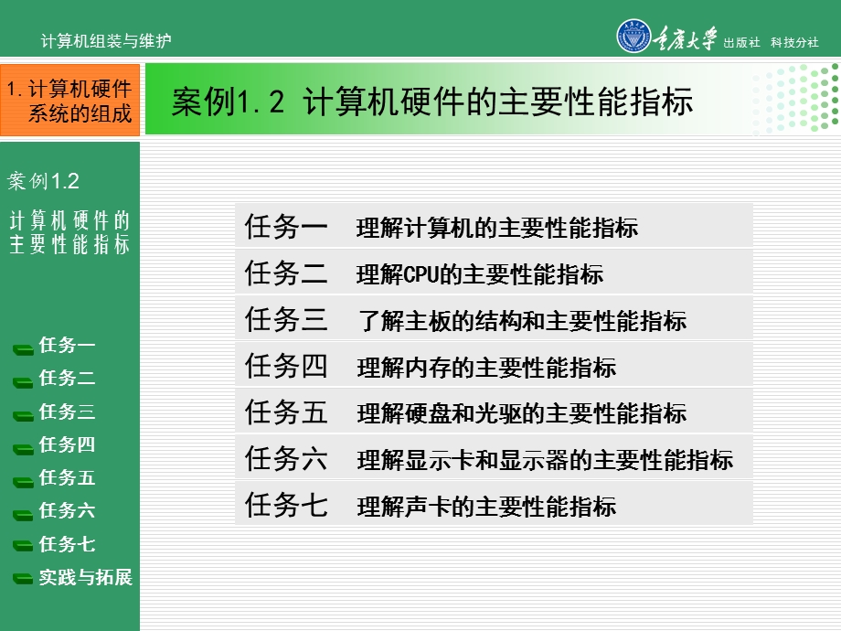 计算机硬件的主要性能指标ppt课件.ppt_第1页