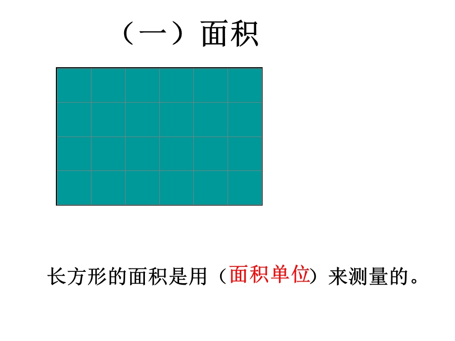 长方形和正方形的面积的整理与复习ppt课件.ppt_第3页