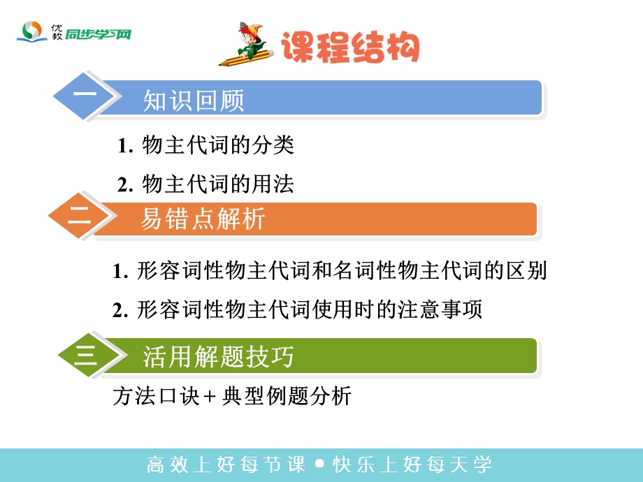 语法专项ppt课件(物主代词).ppt_第2页