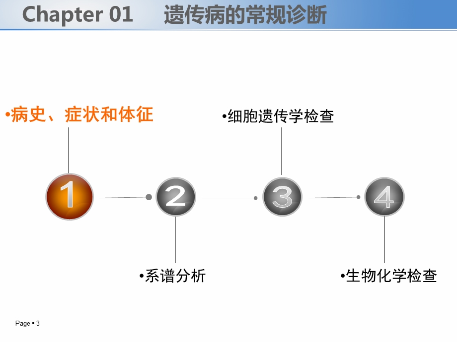 遗传病的诊断ppt课件.ppt_第3页