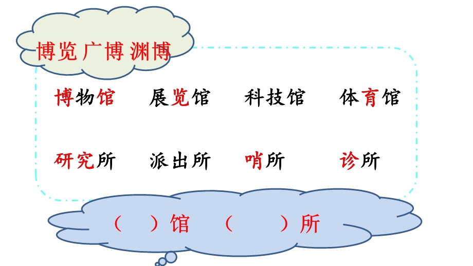 部编二年级下册语文语文园地六ppt课件.pptx_第2页