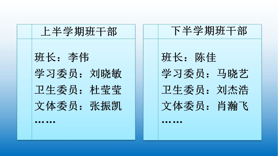 部编版三年级语文下册语文口语交际习作二 公开课课件.ppt_第3页