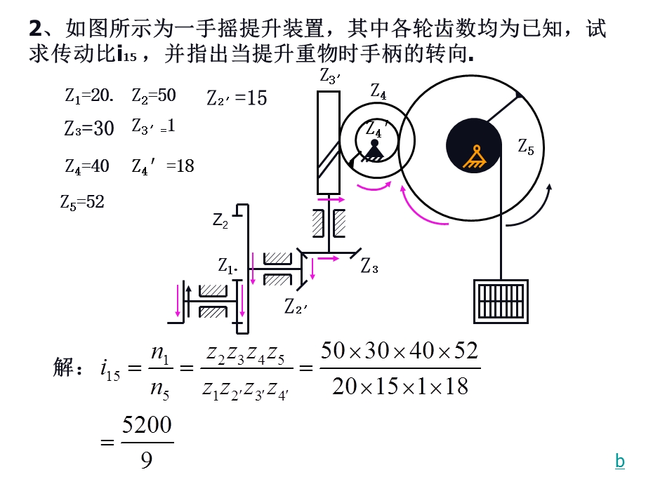 轮系习题答案ppt课件.ppt_第2页