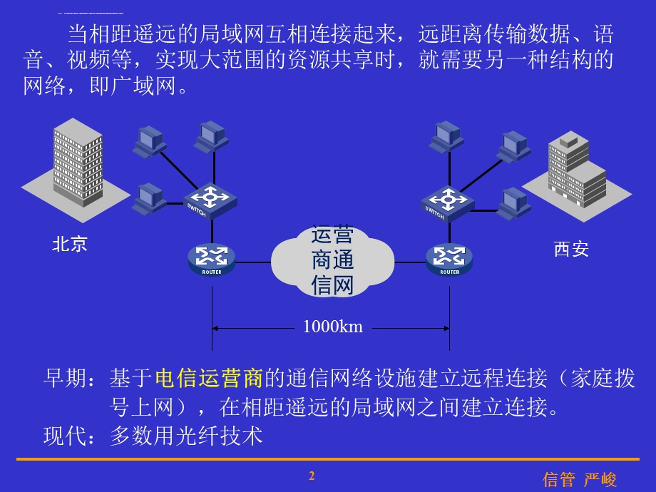 计算机网络第6章 广域网ppt课件.ppt_第2页