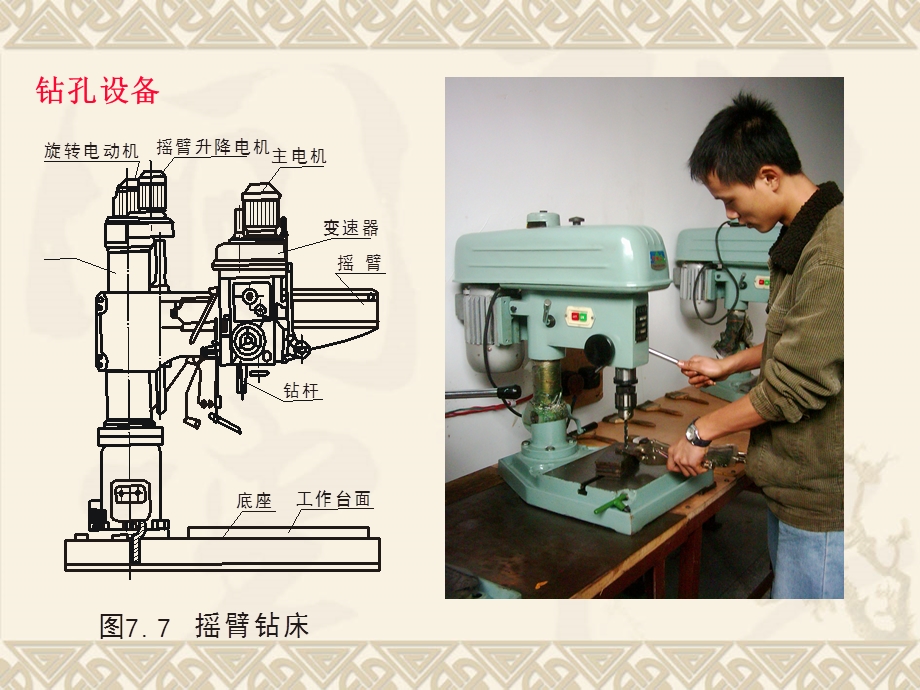 钳工孔加工ppt课件.ppt_第3页