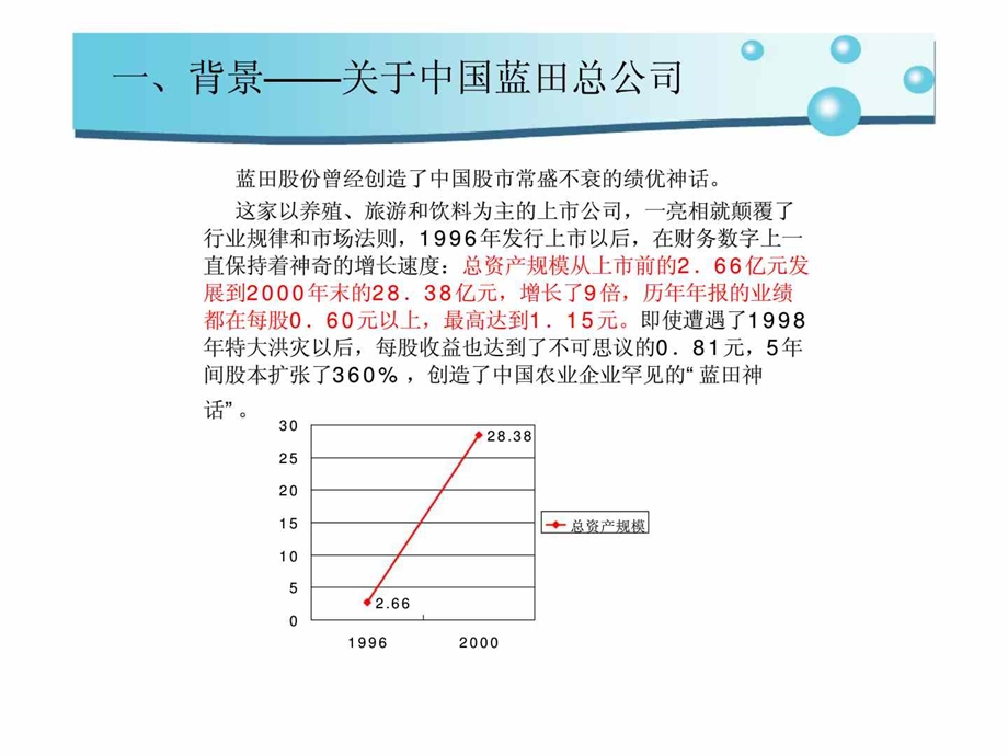 财务报表分析蓝田股份ppt课件.ppt_第2页