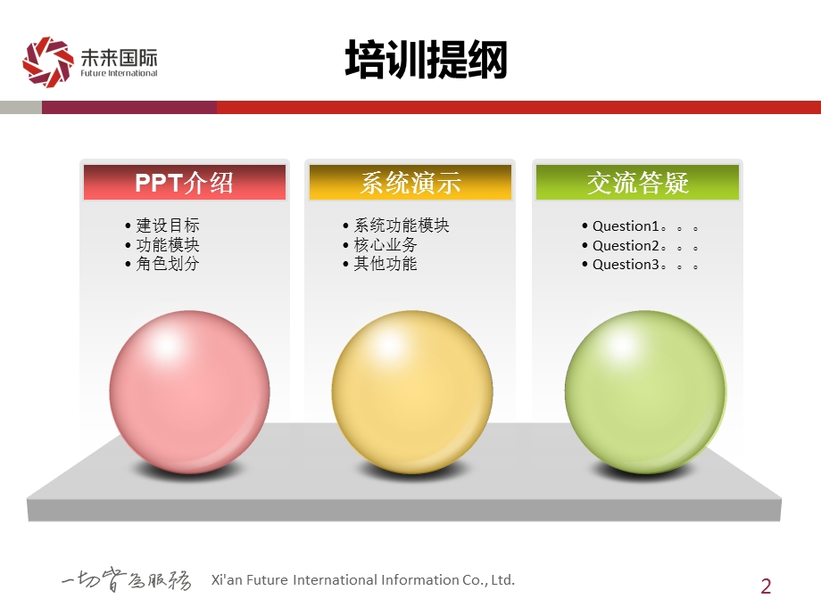 计划生育技术服务管理信息系统ppt课件.ppt_第2页