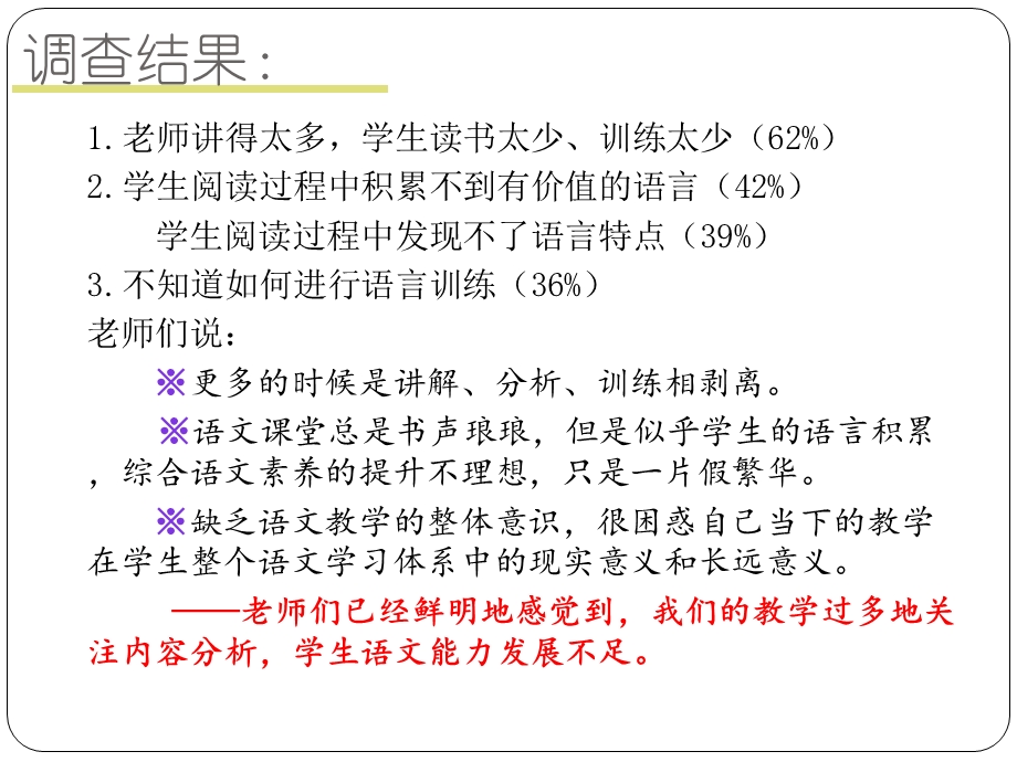 课堂教学简约化 课内课外一体化ppt课件.ppt_第3页