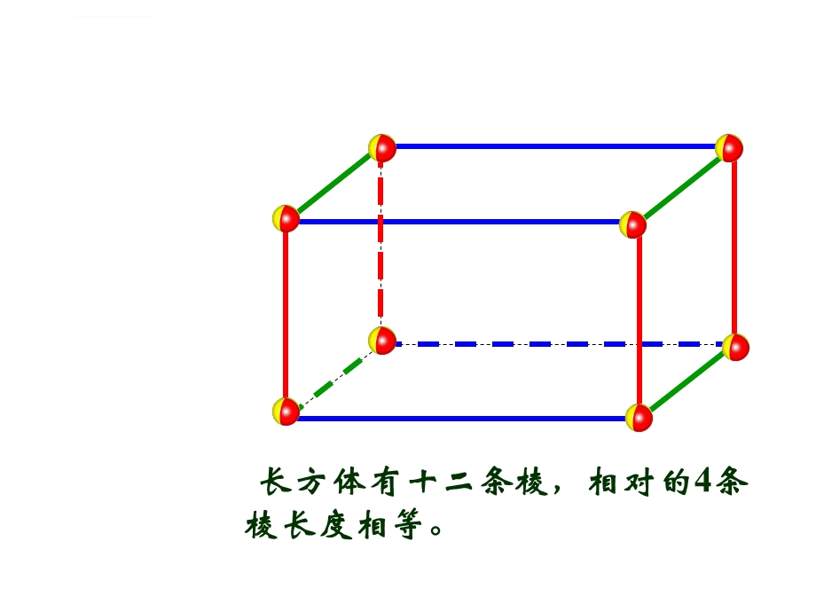 长方体的认识整理复习ppt课件(小学五年级数学下册课件).ppt_第2页