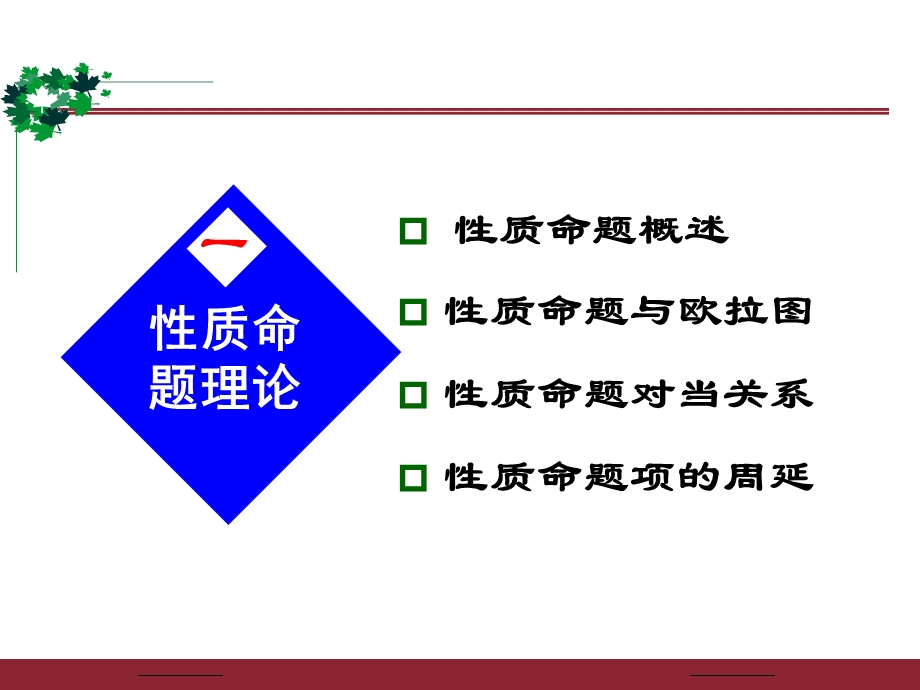 逻辑学三段论ppt课件.ppt_第2页