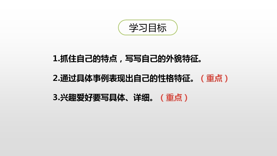 部编版四年级下册第七单元 习作：我的自画像ppt课件.pptx_第3页