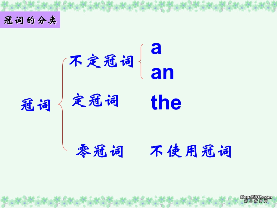 译林牛津英语语法 冠词ppt课件.ppt_第2页