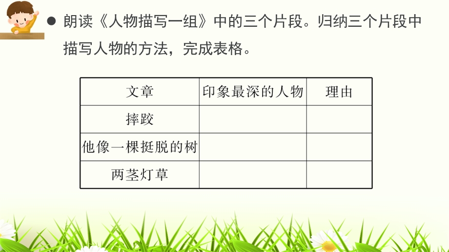 部编版五年级语文下册《习作形形色色的人》精美课件.pptx_第3页