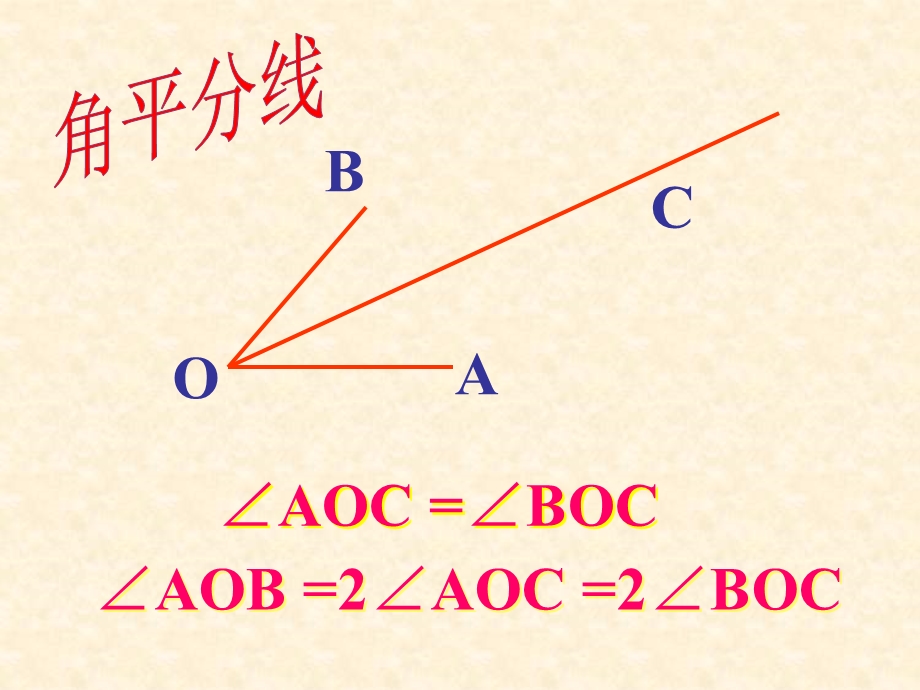 角平分线的性质ppt课件.ppt_第3页