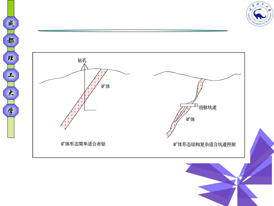 钻孔岩心编录(全)ppt课件.ppt_第2页