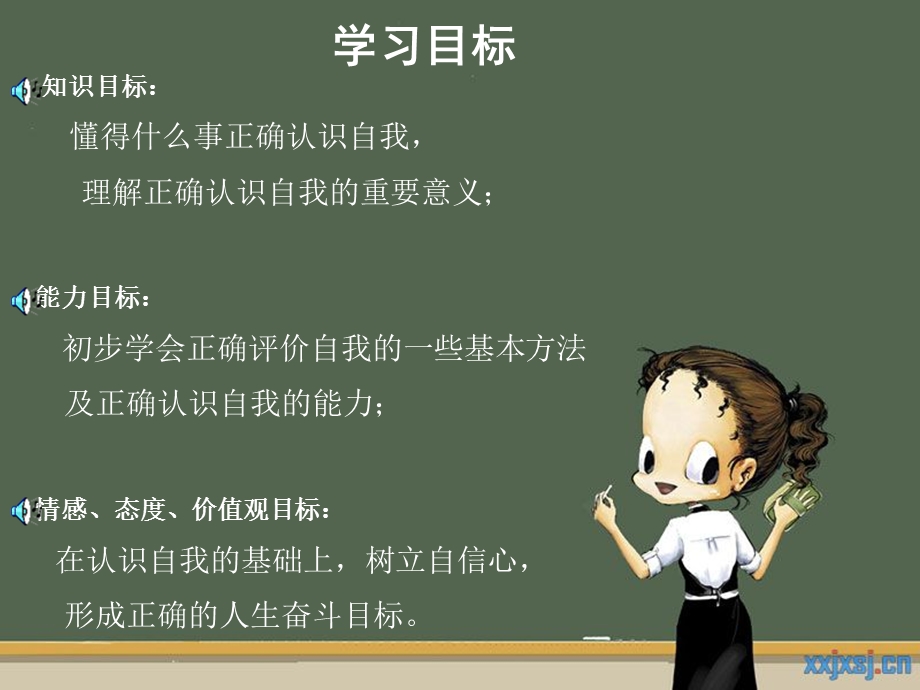 认识自我我的ppt课件.ppt_第2页