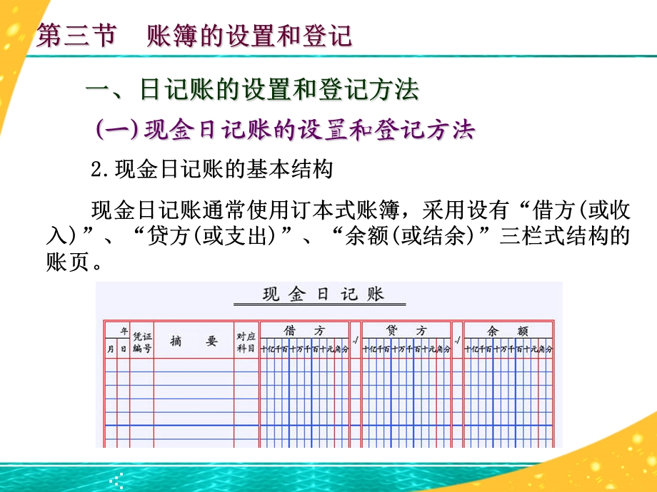 账簿的设置和登记ppt课件.ppt_第3页