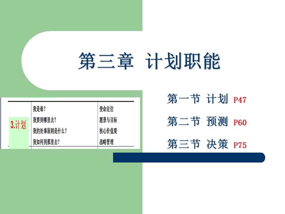 计划职能（现代管理学教材）ppt课件.ppt_第1页