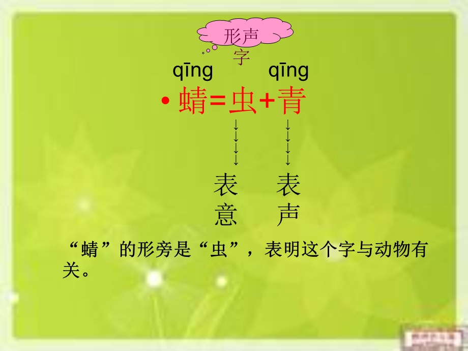 识字——形声字ppt课件.ppt_第2页