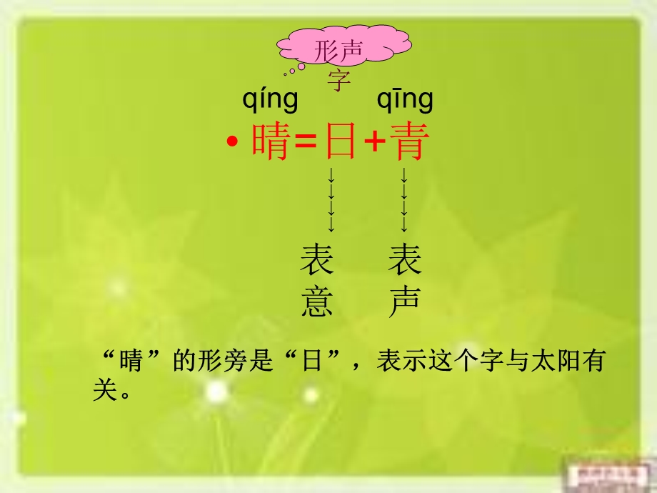 识字——形声字ppt课件.ppt_第3页