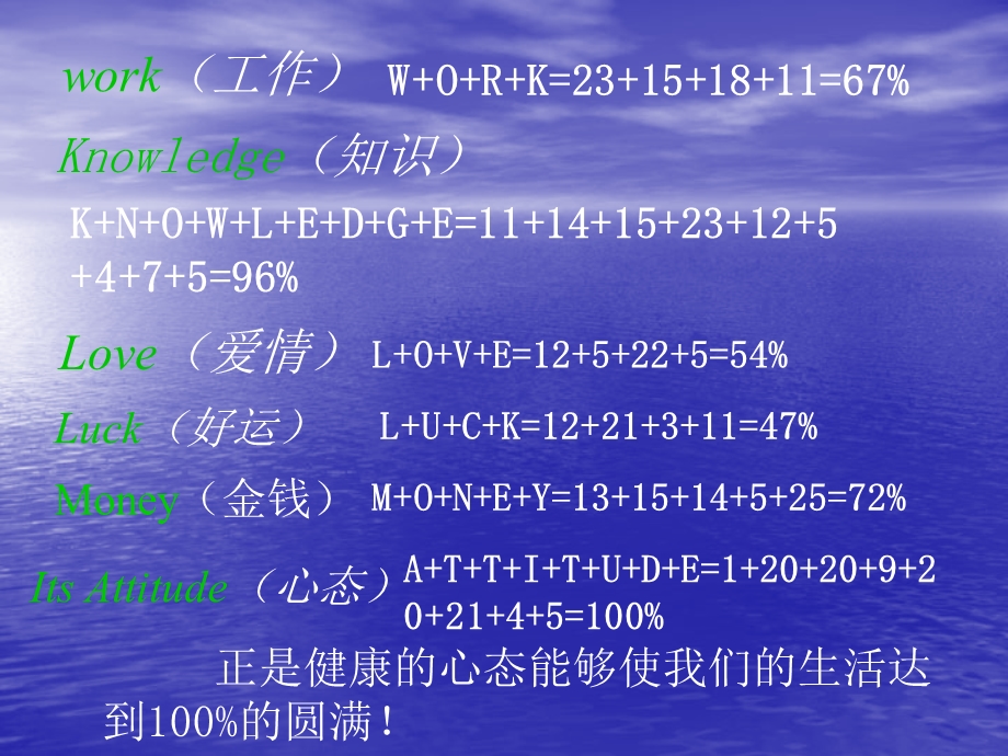 认识心理学ppt课件.ppt_第3页