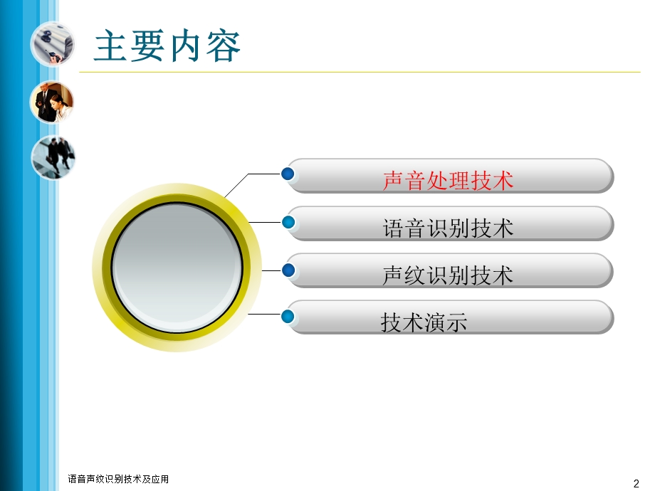 语音声纹识别技术及应用课件.ppt_第2页