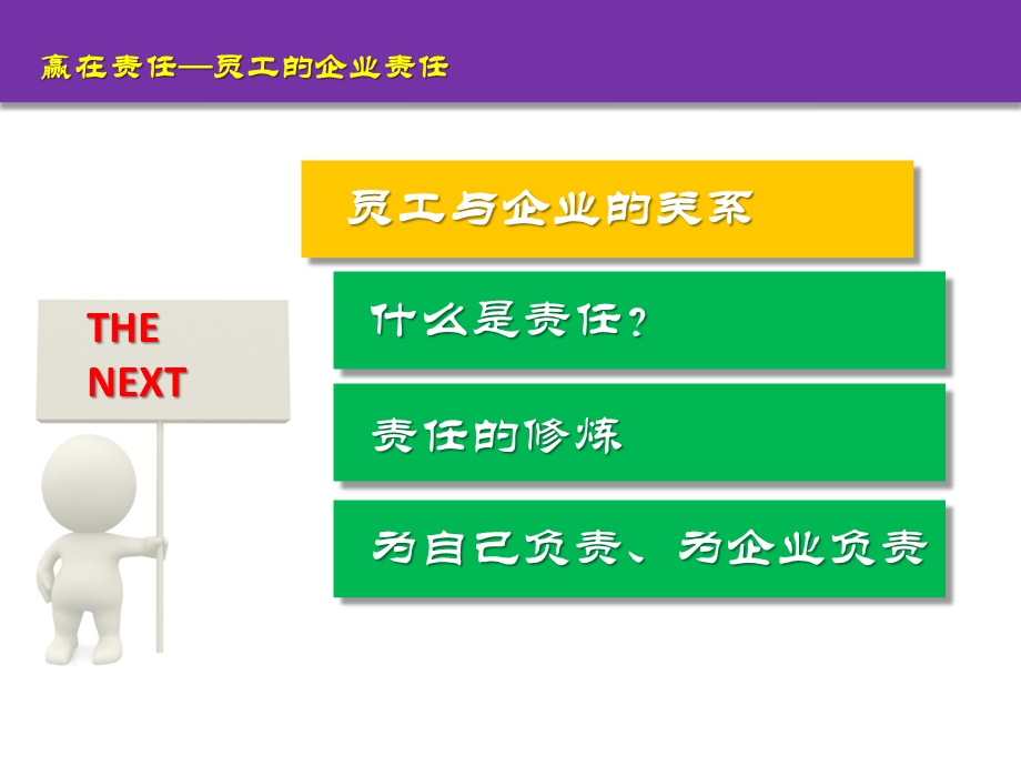 赢在责任 员工的企业责任培训ppt课件.pptx_第3页