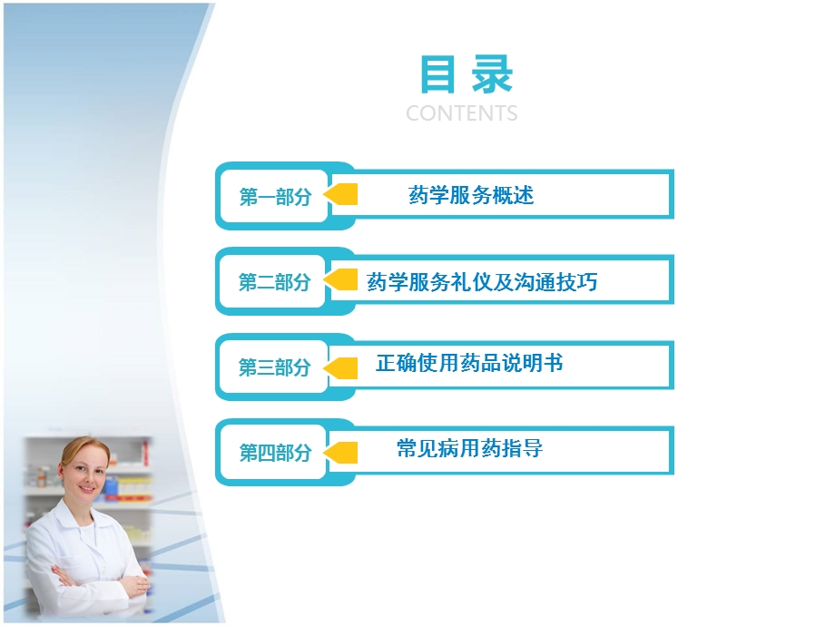 都慧慧执业药师ppt课件.ppt_第2页