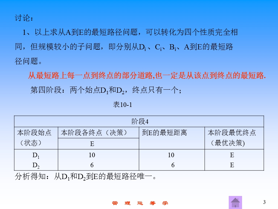 运筹学第10章动态规划ppt课件.ppt_第3页