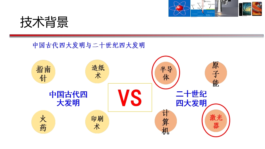 超快激光切割在显示面板行业的应用（教材）ppt课件.pptx_第3页