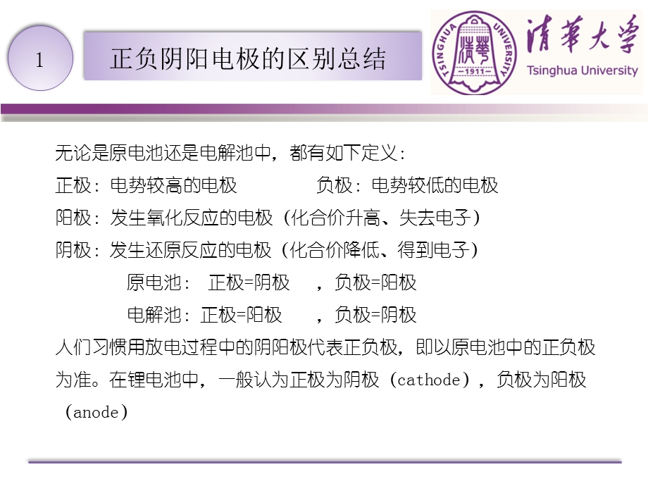 阻抗、极化和EIS分析ppt课件.pptx_第2页