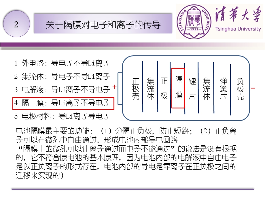 阻抗、极化和EIS分析ppt课件.pptx_第3页