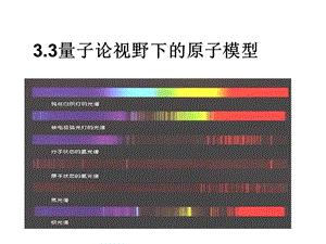 量子论视野下的原子模型详解ppt课件.ppt