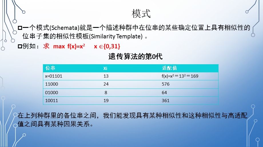 遗传算法模式定理ppt课件.pptx_第3页