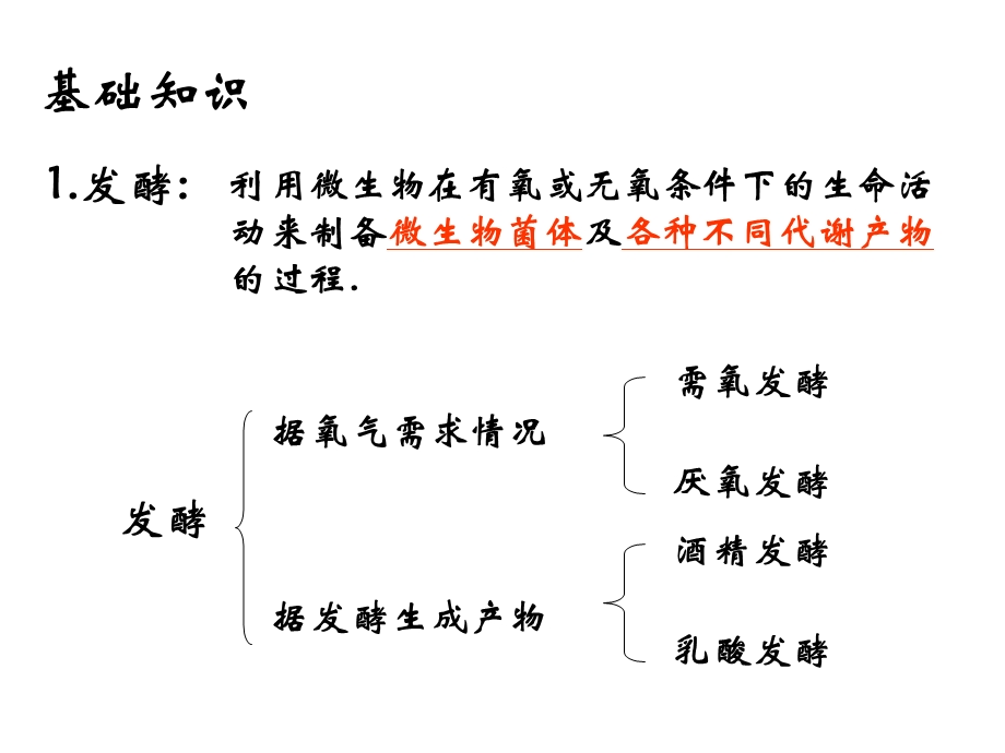 课题1 果酒果醋的制作ppt课件.ppt_第2页