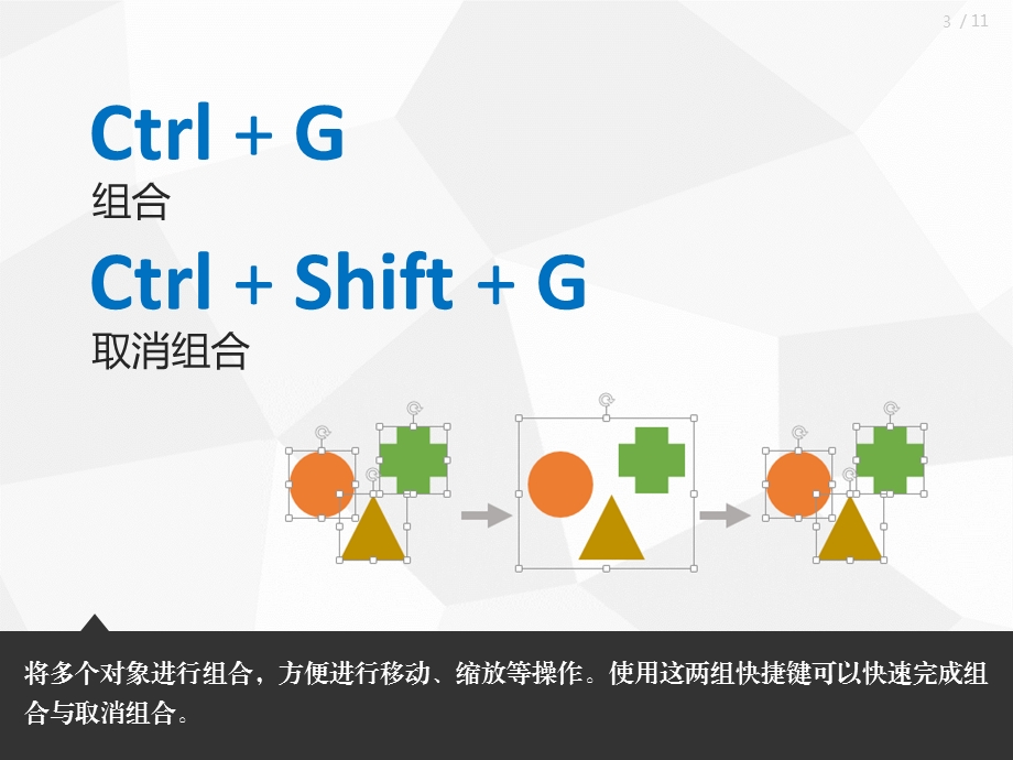 超全ppt课件“快捷键”.pptx_第3页