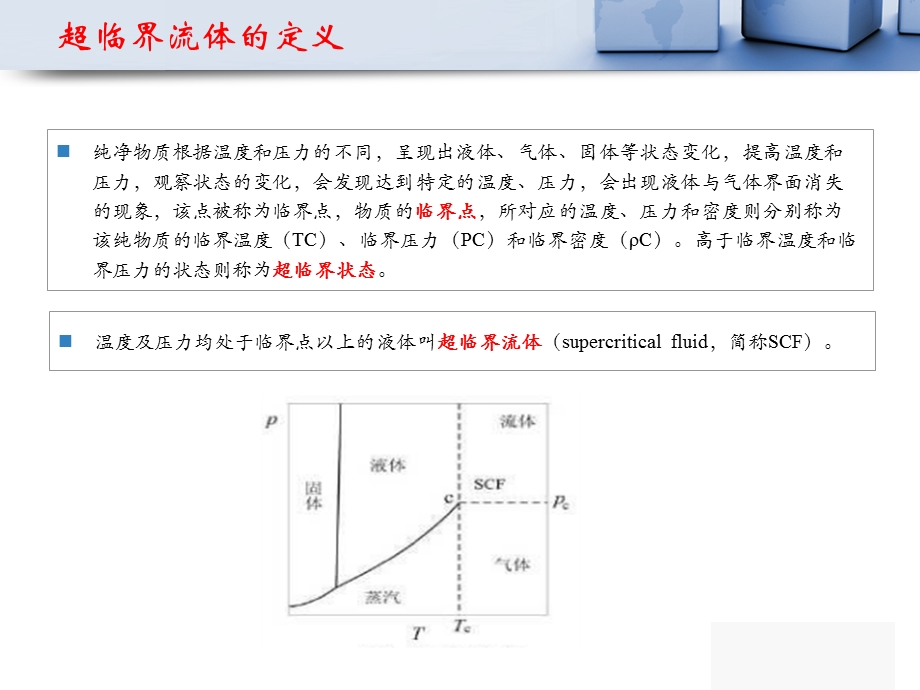 超临界水氧化技术ppt课件.pptx_第3页