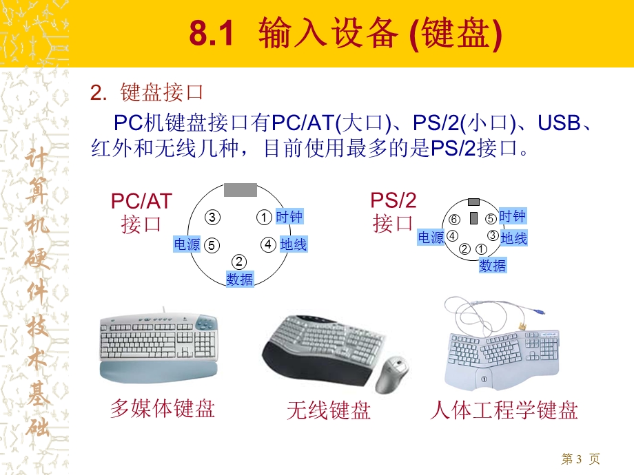 计算机硬件(第8章外设)ppt课件.ppt_第3页