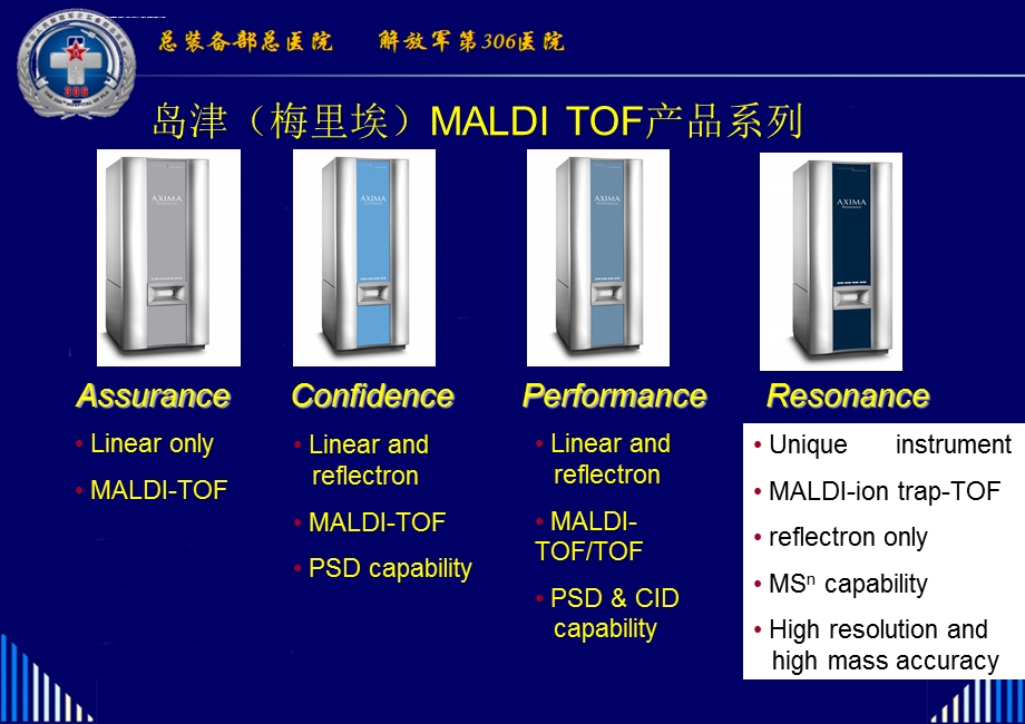 质谱技术在微生物鉴定和生物医学中的应用ppt课件.ppt_第2页