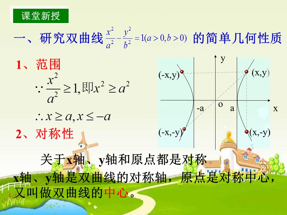 语文版中职数学拓展模块22《双曲线的标准方程和性质》ppt课件.ppt_第3页