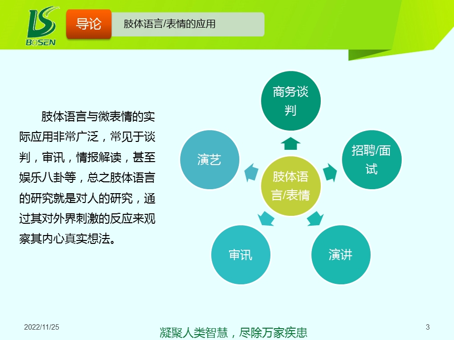 谈判中的肢体语言与表情解读ppt课件.ppt_第3页