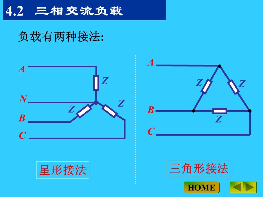 负载三角形连接ppt课件.ppt_第2页